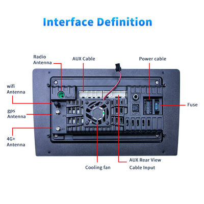 Επικοινωνήστε μαζί μας για Chip Solution 9/10 Inch Touch Screen Android Car Radio 2 Din Car DVD Player