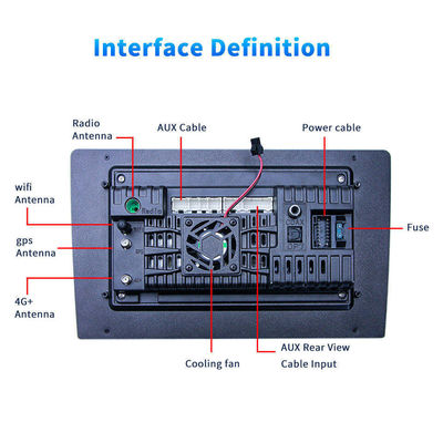 Διπλός Din Android Car DVD Player 9' 'Touch Screen MP5 Player με σύστημα Android 9.0
